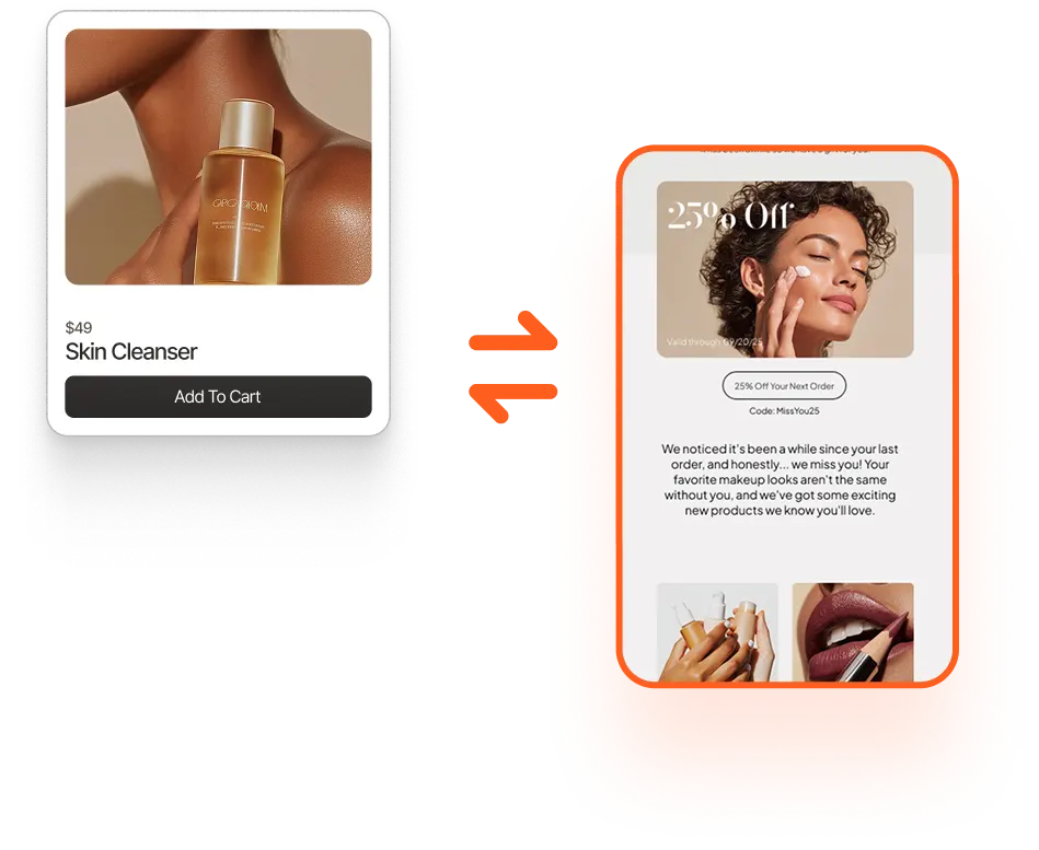 illustration showing the sync of products to emails